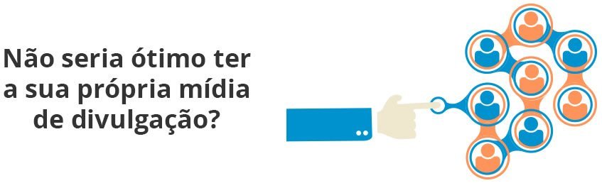 Blog blog6 - Blog