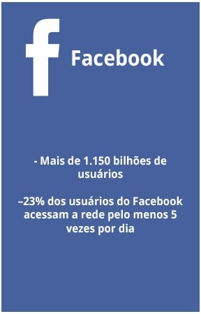facebook - Mídias Sociais