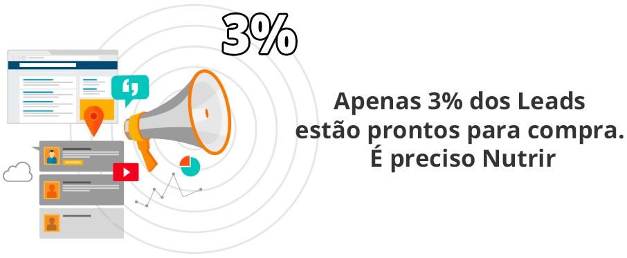 Inbound Marketing inbound marketing img4 - Inbound Marketing