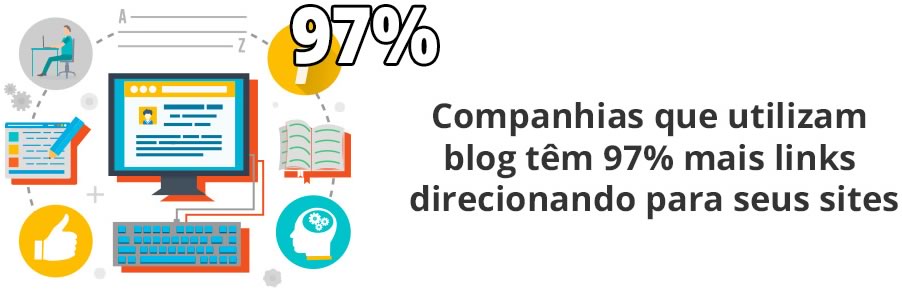 Inbound Marketing inbound marketing img6 - Inbound Marketing