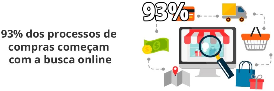 Inbound Marketing inbound marketing img7 - Inbound Marketing